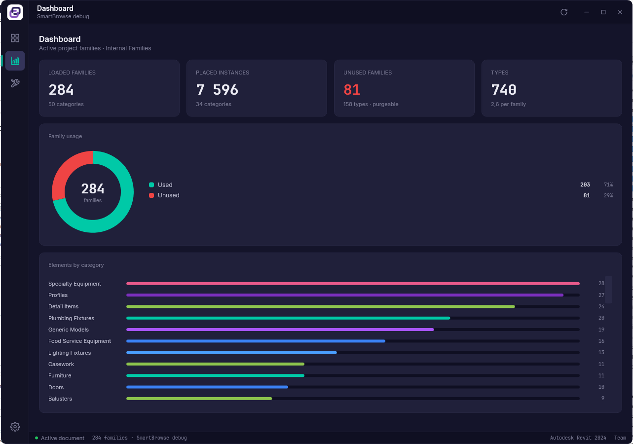 This File · Dashboard