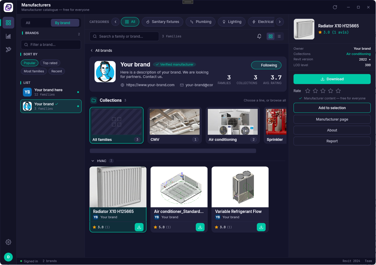 Manufacturers, Browse