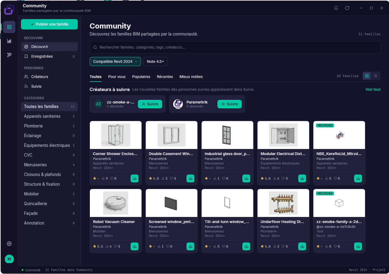 Community · Discover